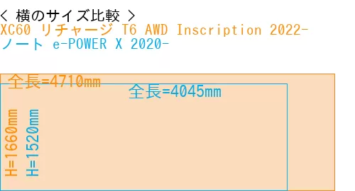 #XC60 リチャージ T6 AWD Inscription 2022- + ノート e-POWER X 2020-